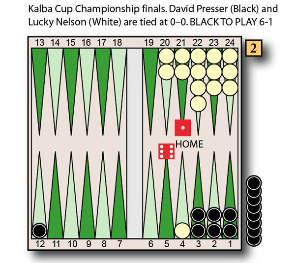 Backgammon Strategy, # **DMP - stay or go