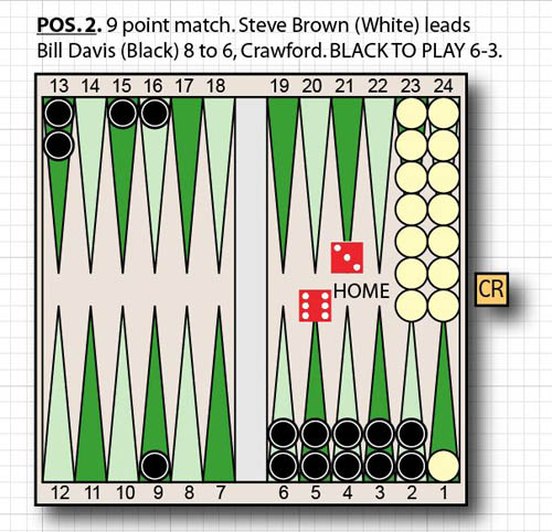 Chicago Open Pos. 2